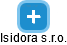 Isidora s.r.o. - náhled vizuálního zobrazení vztahů obchodního rejstříku