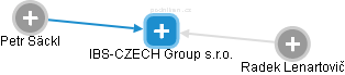 IBS-CZECH Group s.r.o. - náhled vizuálního zobrazení vztahů obchodního rejstříku