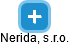 Nerida, s.r.o. - náhled vizuálního zobrazení vztahů obchodního rejstříku