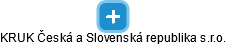 KRUK Česká a Slovenská republika s.r.o. - náhled vizuálního zobrazení vztahů obchodního rejstříku