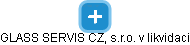 GLASS SERVIS CZ, s.r.o. v likvidaci - náhled vizuálního zobrazení vztahů obchodního rejstříku