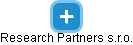 Research Partners s.r.o. - náhled vizuálního zobrazení vztahů obchodního rejstříku