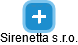 Sirenetta s.r.o. - náhled vizuálního zobrazení vztahů obchodního rejstříku