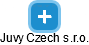 Juvy Czech s.r.o. - náhled vizuálního zobrazení vztahů obchodního rejstříku