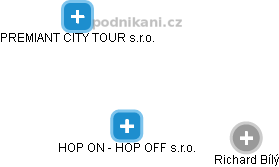 HOP ON - HOP OFF s.r.o. - náhled vizuálního zobrazení vztahů obchodního rejstříku