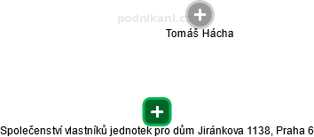 Společenství vlastníků jednotek pro dům Jiránkova 1138, Praha 6 - náhled vizuálního zobrazení vztahů obchodního rejstříku