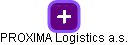 PROXIMA Logistics a.s. - náhled vizuálního zobrazení vztahů obchodního rejstříku