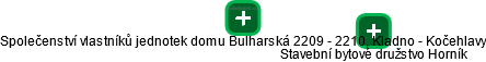 Společenství vlastníků jednotek domu Bulharská 2209 - 2210, Kladno - Kočehlavy - náhled vizuálního zobrazení vztahů obchodního rejstříku