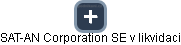 SAT-AN Corporation SE v likvidaci - náhled vizuálního zobrazení vztahů obchodního rejstříku