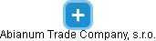 Abianum Trade Company, s.r.o. - náhled vizuálního zobrazení vztahů obchodního rejstříku