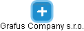 Grafus Company s.r.o. - náhled vizuálního zobrazení vztahů obchodního rejstříku