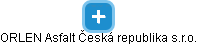 ORLEN Asfalt Česká republika s.r.o. - náhled vizuálního zobrazení vztahů obchodního rejstříku