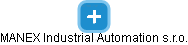 MANEX Industrial Automation s.r.o. - náhled vizuálního zobrazení vztahů obchodního rejstříku