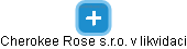 Cherokee Rose s.r.o. v likvidaci - náhled vizuálního zobrazení vztahů obchodního rejstříku