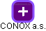 CONOX a.s. - náhled vizuálního zobrazení vztahů obchodního rejstříku