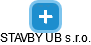 STAVBY UB s.r.o. - náhled vizuálního zobrazení vztahů obchodního rejstříku