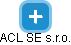 ACL SE s.r.o. - náhled vizuálního zobrazení vztahů obchodního rejstříku