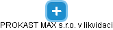PROKAST MAX s.r.o. v likvidaci - náhled vizuálního zobrazení vztahů obchodního rejstříku