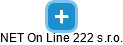 NET On Line 222 s.r.o. - náhled vizuálního zobrazení vztahů obchodního rejstříku