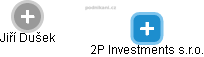 2P Investments s.r.o. - náhled vizuálního zobrazení vztahů obchodního rejstříku