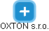 OXTON s.r.o. - náhled vizuálního zobrazení vztahů obchodního rejstříku