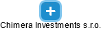 Chimera Investments s.r.o. - náhled vizuálního zobrazení vztahů obchodního rejstříku