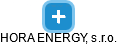 HORA ENERGY, s.r.o. - náhled vizuálního zobrazení vztahů obchodního rejstříku