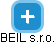 BEIL s.r.o. - náhled vizuálního zobrazení vztahů obchodního rejstříku