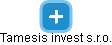 Tamesis invest s.r.o. - náhled vizuálního zobrazení vztahů obchodního rejstříku