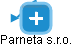 Parneta s.r.o. - náhled vizuálního zobrazení vztahů obchodního rejstříku