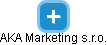 AKA Marketing s.r.o. - náhled vizuálního zobrazení vztahů obchodního rejstříku