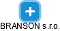 BRANSON s.r.o. - náhled vizuálního zobrazení vztahů obchodního rejstříku