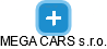 MEGA CARS s.r.o. - náhled vizuálního zobrazení vztahů obchodního rejstříku