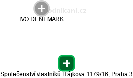 Společenství vlastníků Hájkova 1179/16, Praha 3 - náhled vizuálního zobrazení vztahů obchodního rejstříku