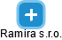 Ramira s.r.o. - náhled vizuálního zobrazení vztahů obchodního rejstříku