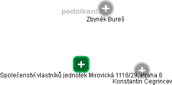 Společenství vlastníků jednotek Mirovická 1116/29, Praha 8 - náhled vizuálního zobrazení vztahů obchodního rejstříku