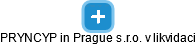PRYNCYP in Prague s.r.o. v likvidaci - náhled vizuálního zobrazení vztahů obchodního rejstříku