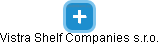 Vistra Shelf Companies s.r.o. - náhled vizuálního zobrazení vztahů obchodního rejstříku