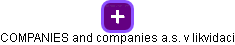 COMPANIES and companies a.s. v likvidaci - náhled vizuálního zobrazení vztahů obchodního rejstříku