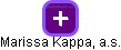 Marissa Kappa, a.s. - náhled vizuálního zobrazení vztahů obchodního rejstříku