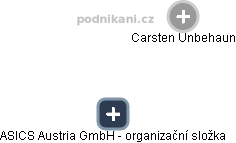 ASICS Austria GmbH - organizační složka , Praha IČO 24832600 - Obchodní  rejstřík firem | Kurzy.cz