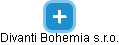 Divanti Bohemia s.r.o. - náhled vizuálního zobrazení vztahů obchodního rejstříku
