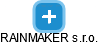 RAINMAKER s.r.o. - náhled vizuálního zobrazení vztahů obchodního rejstříku