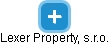 Lexer Property, s.r.o. - náhled vizuálního zobrazení vztahů obchodního rejstříku