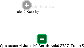 Společenství vlastníků Smíchovská 2737, Praha 5 - náhled vizuálního zobrazení vztahů obchodního rejstříku
