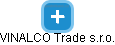 VINALCO Trade s.r.o. - náhled vizuálního zobrazení vztahů obchodního rejstříku