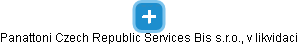 Panattoni Czech Republic Services Bis s.r.o., v likvidaci - náhled vizuálního zobrazení vztahů obchodního rejstříku