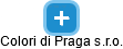 Colori di Praga s.r.o. - náhled vizuálního zobrazení vztahů obchodního rejstříku