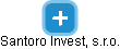 Santoro Invest, s.r.o. - náhled vizuálního zobrazení vztahů obchodního rejstříku