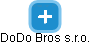 DoDo Bros s.r.o. - náhled vizuálního zobrazení vztahů obchodního rejstříku